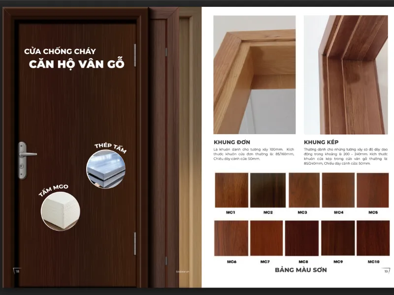 Cửa gỗ chống cháy là gì?