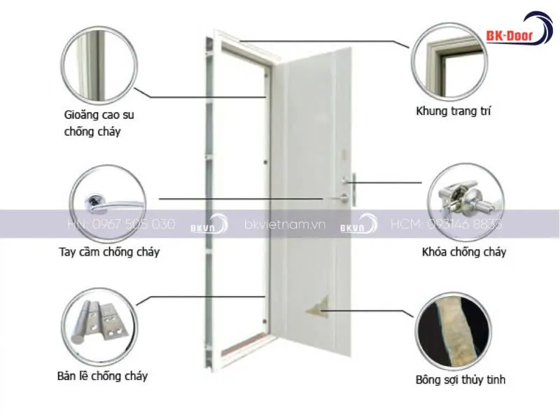 Cửa thép chống cháy là gì?